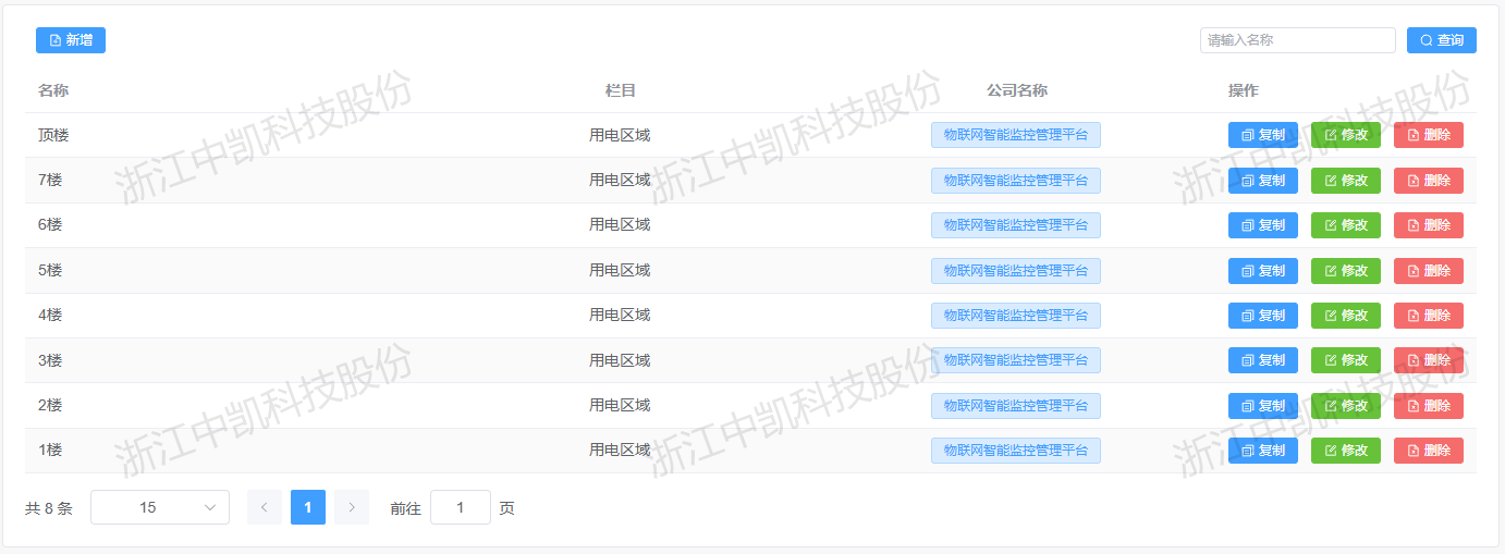 用电区域 用电区域图片