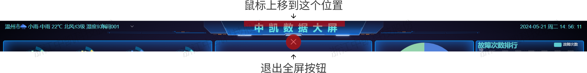 退出全屏数据大屏图片