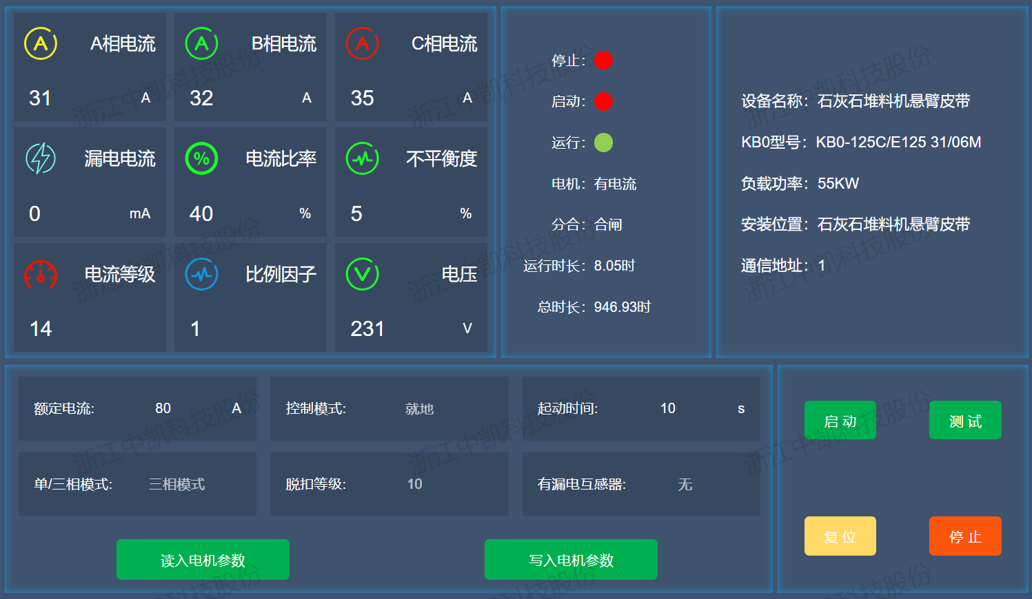 KB0产品数据监控 KB0产品数据监控图片