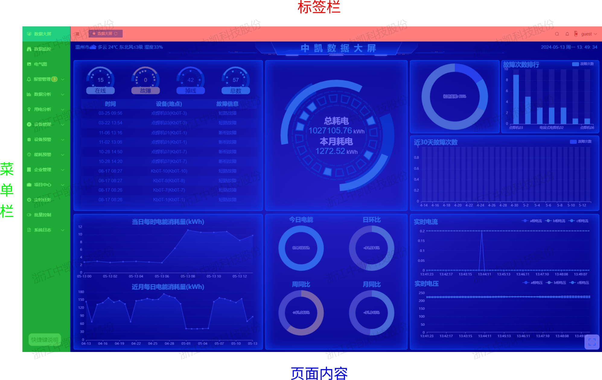 页面布局 页面布局图片