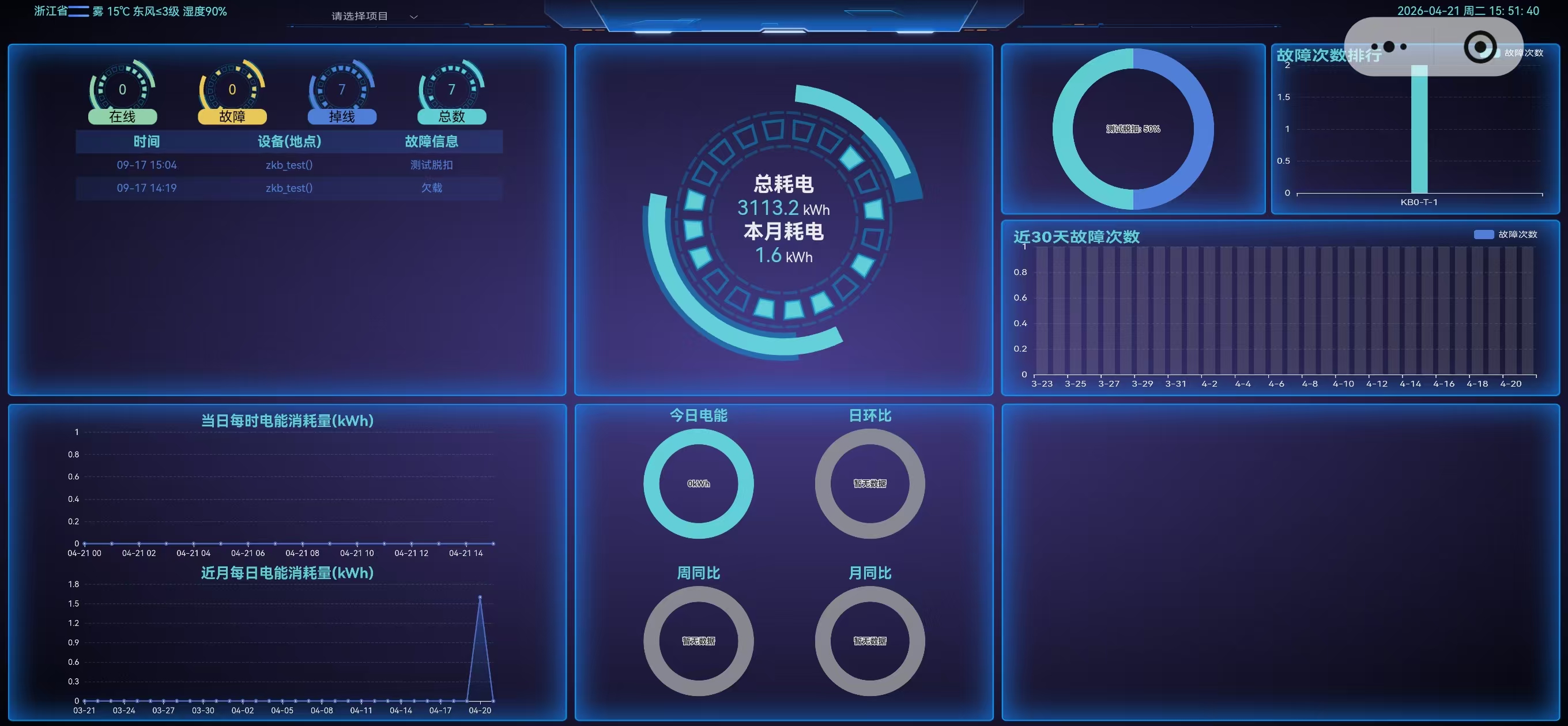 数据大屏图片