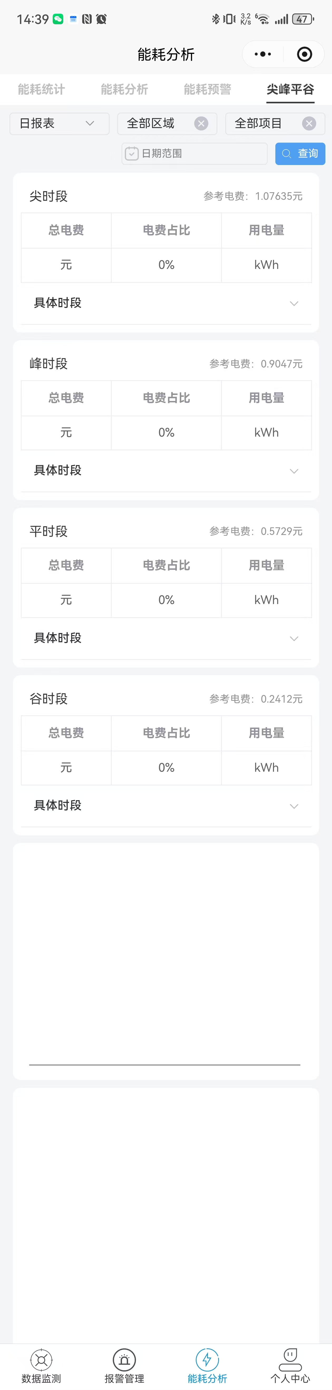 尖峰平谷