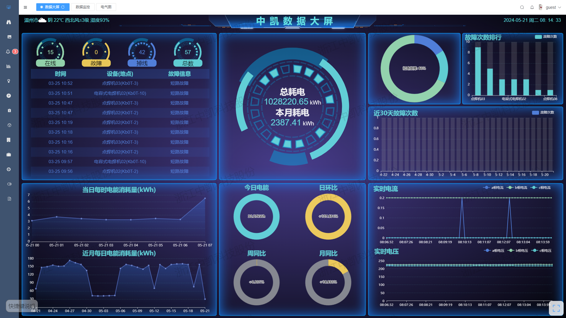 迷你宽度菜单栏 迷你宽度菜单栏图片